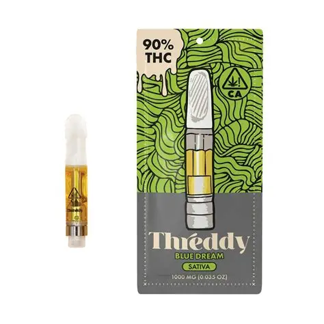 Blue Dream Cartridge by THREDDY 510 Thread