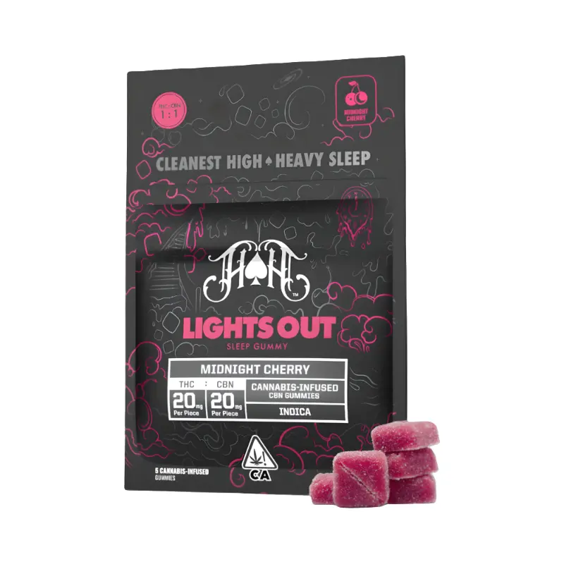 Heavy Hitters – Midnight Cherry 1:1 Gummies