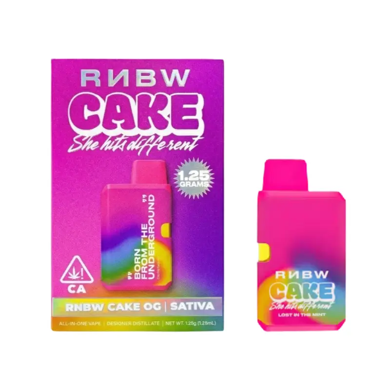 Cake All-In-One - Watermelon Wonderland 1.25g
