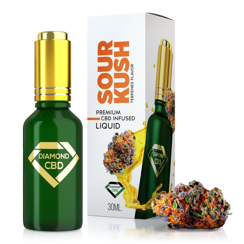 Sour Kush Diamond CBD Oil